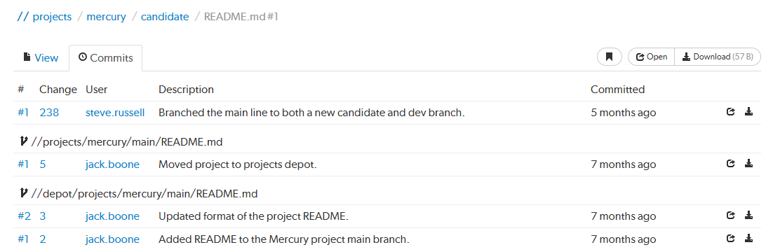 The Commits page for a file Image of the Commits page for a file