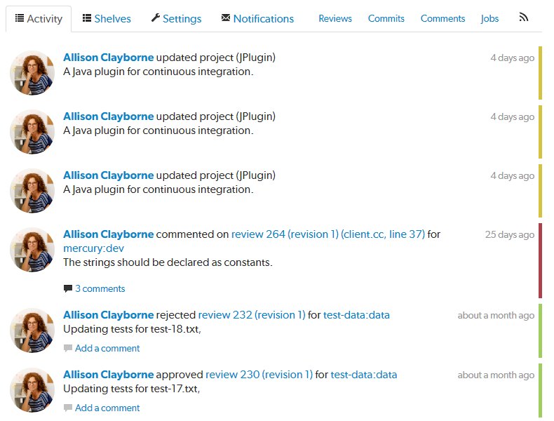 User Profile Activity page User Profile Activity page image