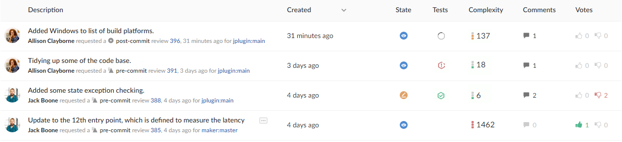 Image of Review list content